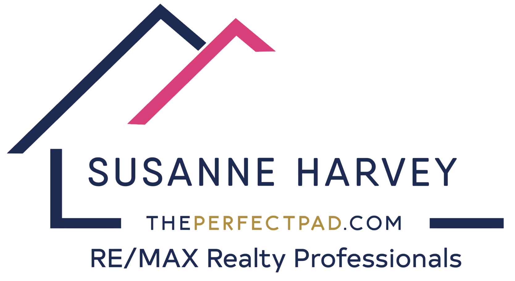 Susanne Harvey